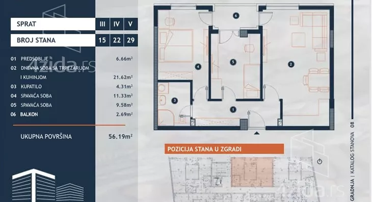Trosoban stan | 4zida
