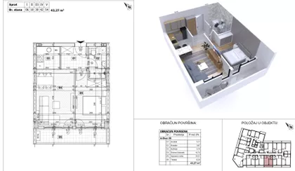 Nova Detelinara | 4zida.rs