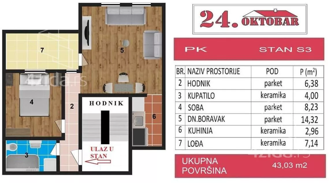 Dvosoban stan | 4zida