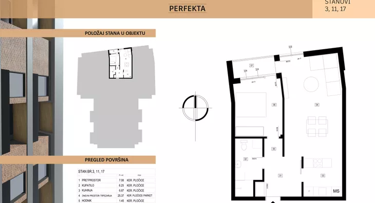 Dvosoban stan | 4zida