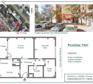 Avijatičarsko Naselje, Gradske lokacije, Novi Sad, 3.0 stan | 4zida.rs