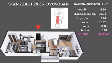 Vojvode Stepe 2 | 4zida.rs