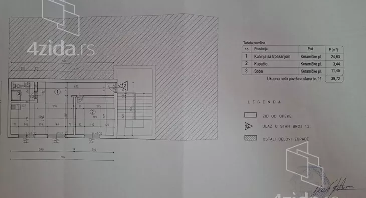 Jednoiposoban stan | 4zida