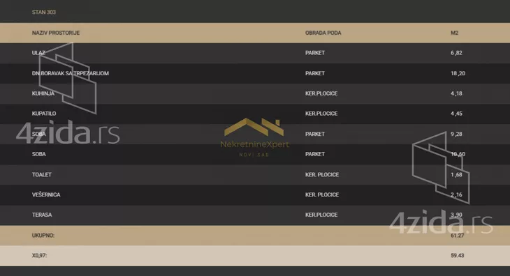 Dvoiposoban stan | 4zida