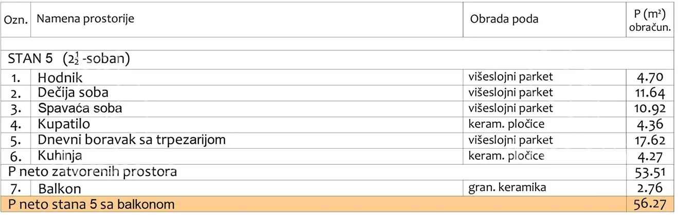 Dvoiposoban stan | 4zida