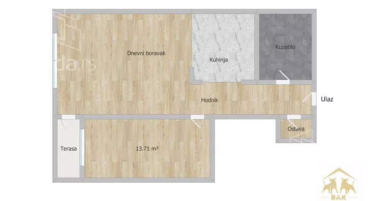 Dvosoban stan | 4zida