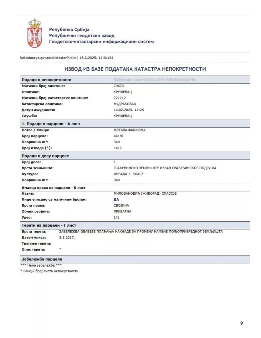 Građevinsko zemljište | 4zida