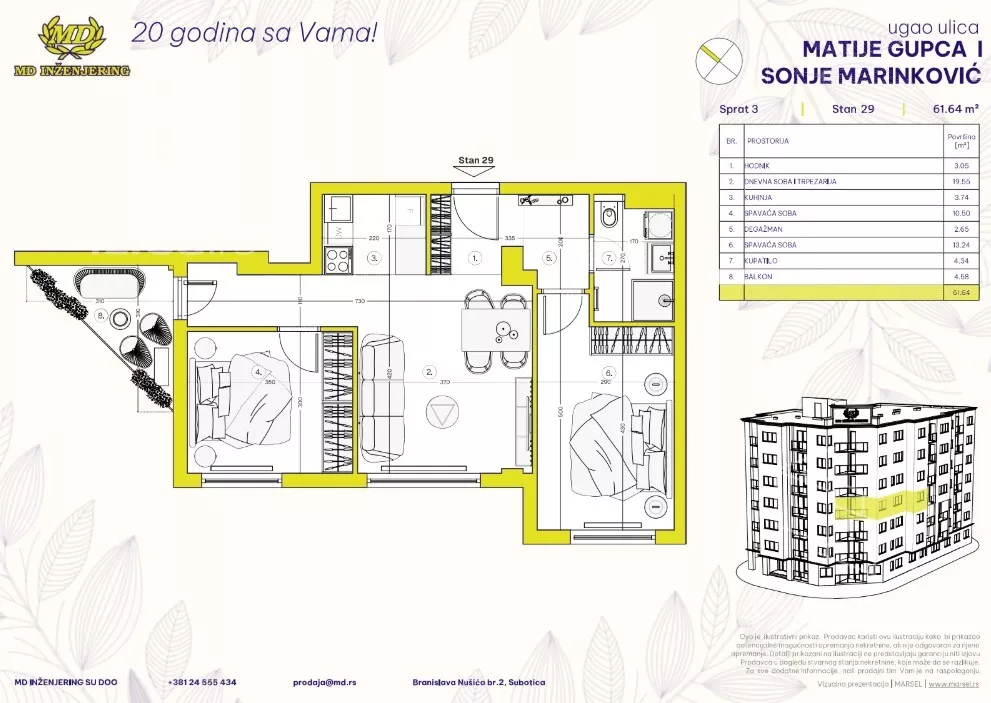 Jednoiposoban stan | 4zida