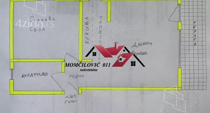 Dvosoban stan | 4zida