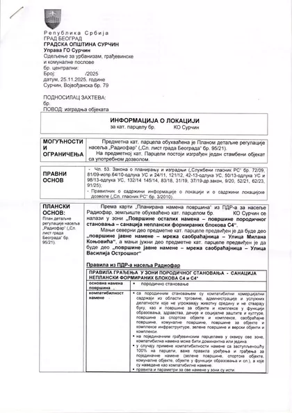 MILANA KONJOVIĆA | 4zida.rs