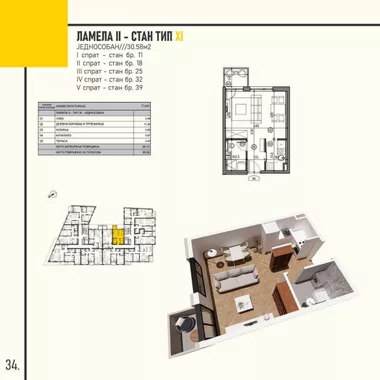 Bulevar Kralja Aleksandra | 4zida.rs