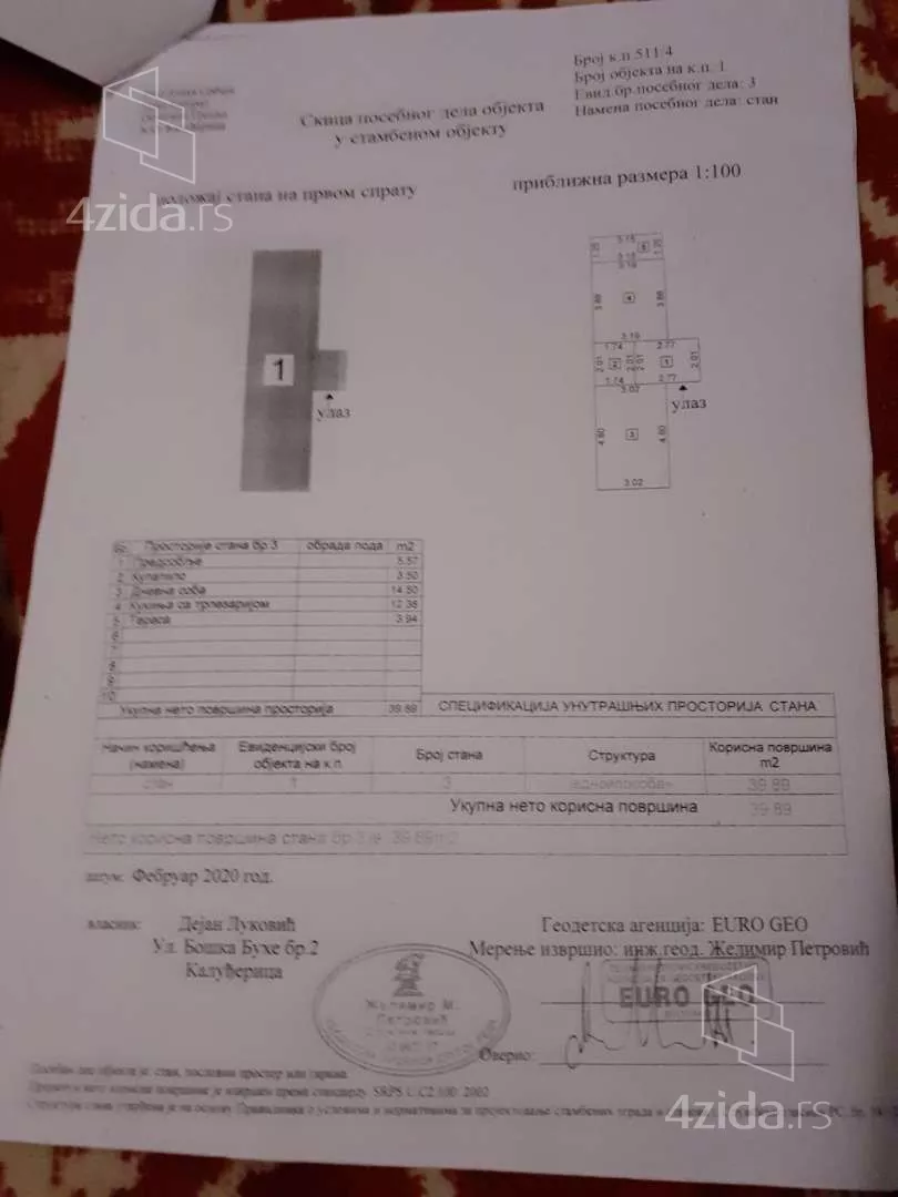 Dvosoban stan | 4zida