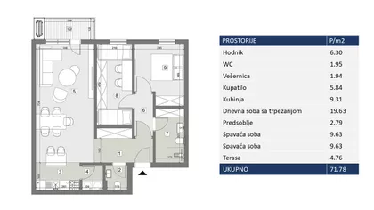 Milenka Pevca | 4zida.rs