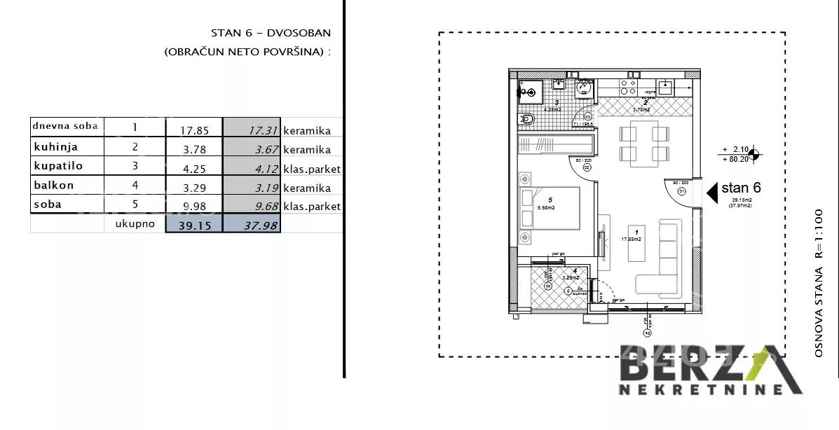 Dvosoban stan | 4zida