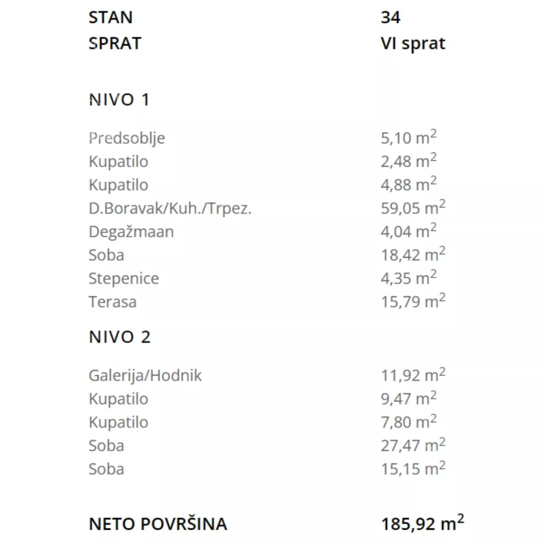 Četvorosoban stan | 4zida