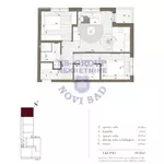 Novi Sad, Gradske lokacije, Telep | 4zida.rs | 4zida.rs
