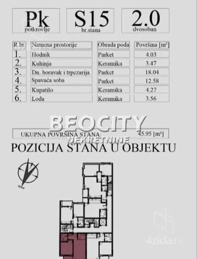 Dvosoban stan | 4zida