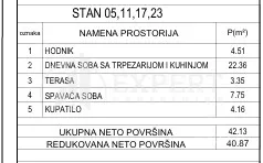 Jednoiposoban stan | 4zida