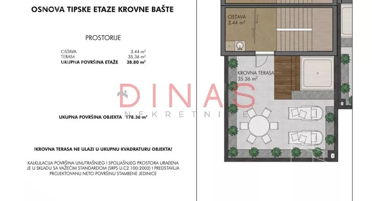 Petosoban stan | 4zida