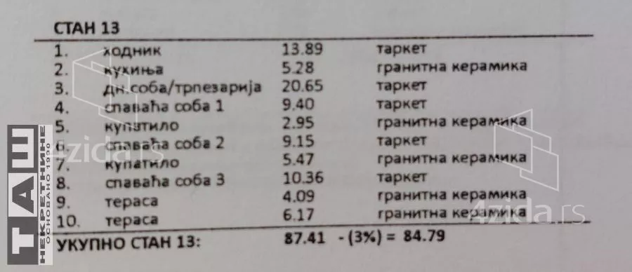 Troiposoban stan | 4zida