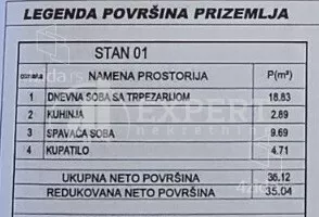 Jednoiposoban stan | 4zida