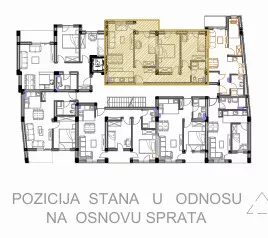 Dr Ilije Kolovića | 4zida.rs