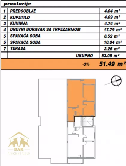 Veternička Rampa | 4zida.rs