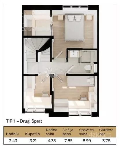 2-etažna kuća | 4zida