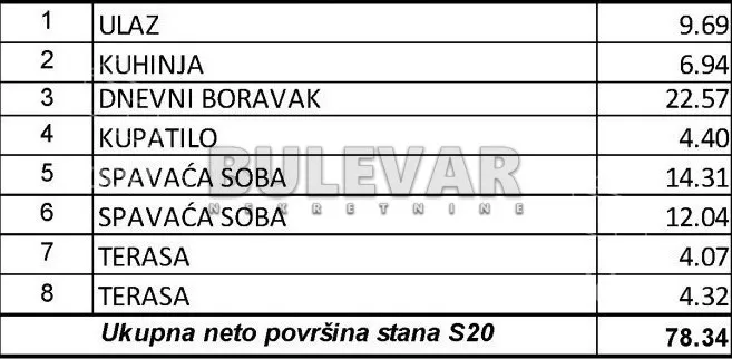 Trosoban stan | 4zida