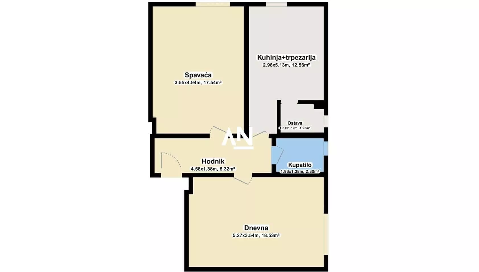 Dvosoban stan | 4zida