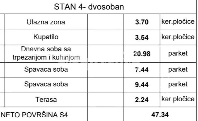 Jednoiposoban stan | 4zida