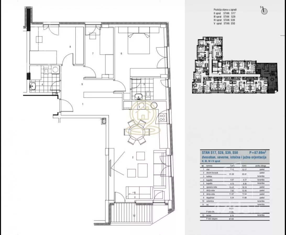 Trosoban stan | 4zida