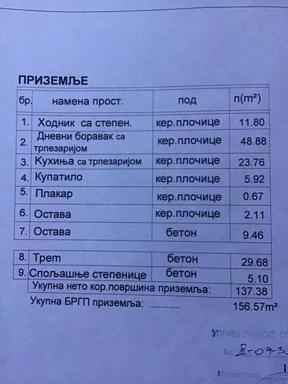 Davidova 51 | 4zida.rs