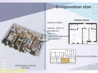 Dimitrija Tucovića, Zvezdara opština, Beograd | 4zida.rs