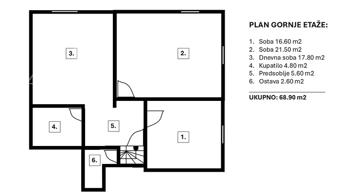Šestosoban stan | 4zida