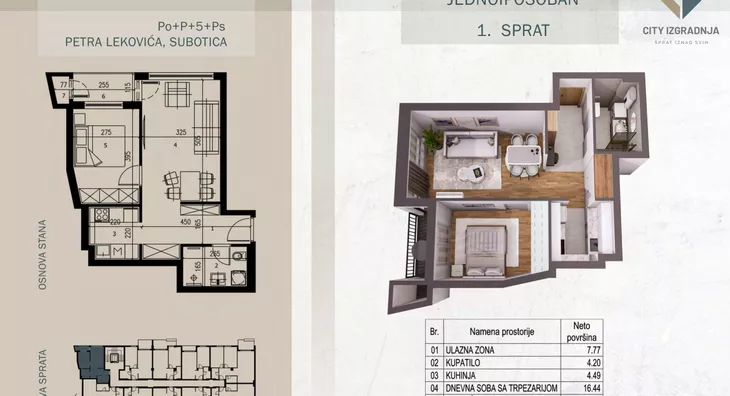 Jednoiposoban stan | 4zida