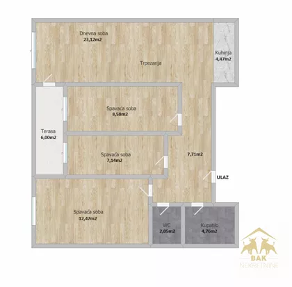 Petrovaradin | 4zida.rs