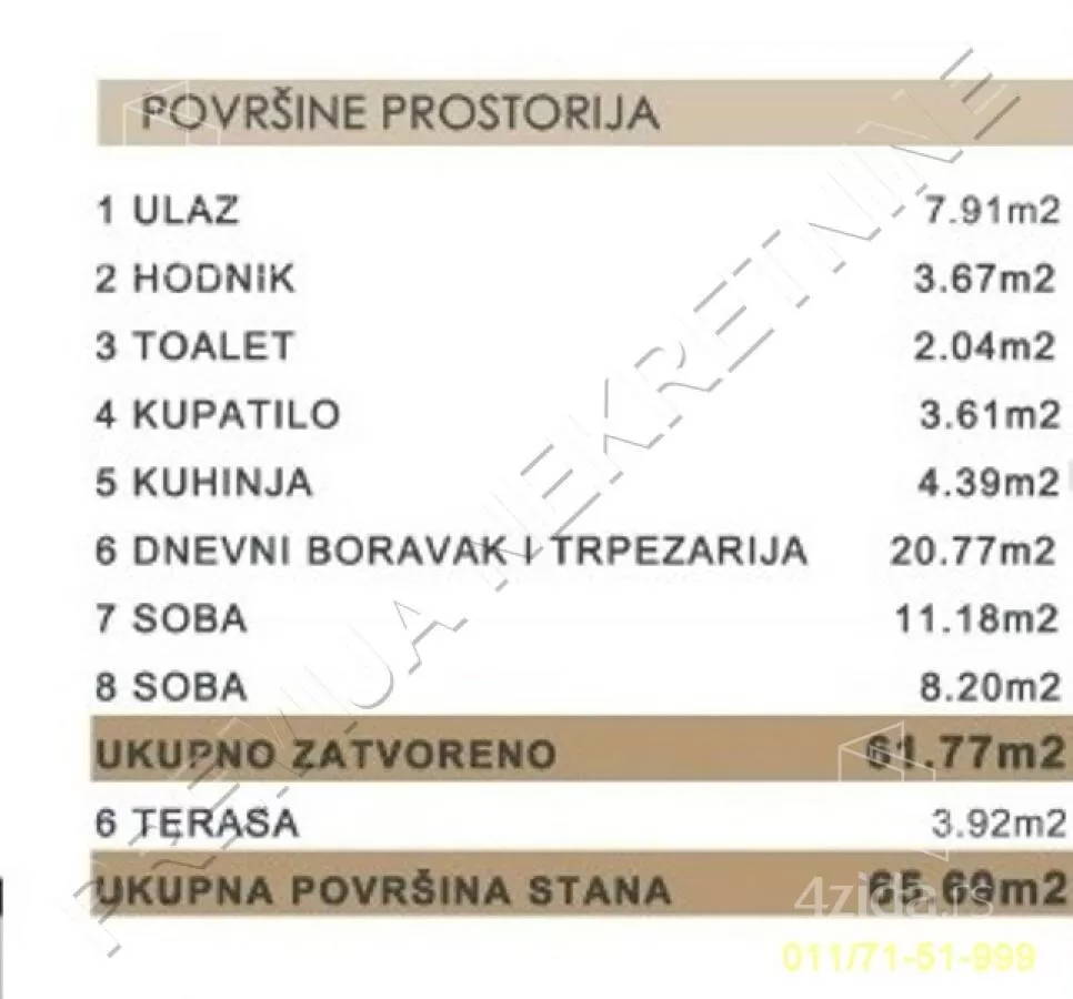 Dvoiposoban stan | 4zida