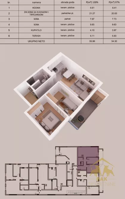 Vidovdansko Naselje | 4zida.rs