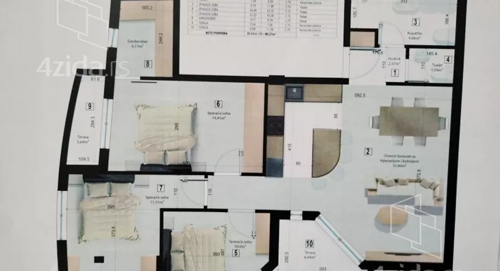 Trosoban stan | 4zida