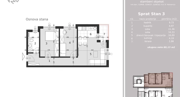 Trosoban stan | 4zida