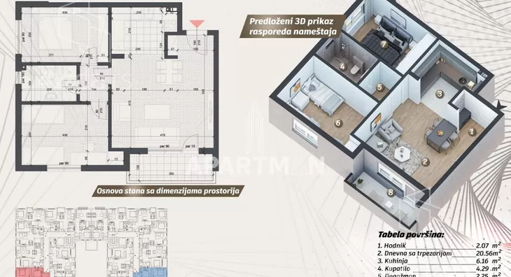 Dvosoban stan | 4zida