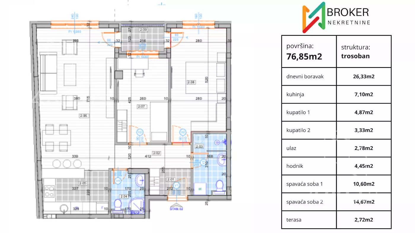 Trosoban stan | 4zida