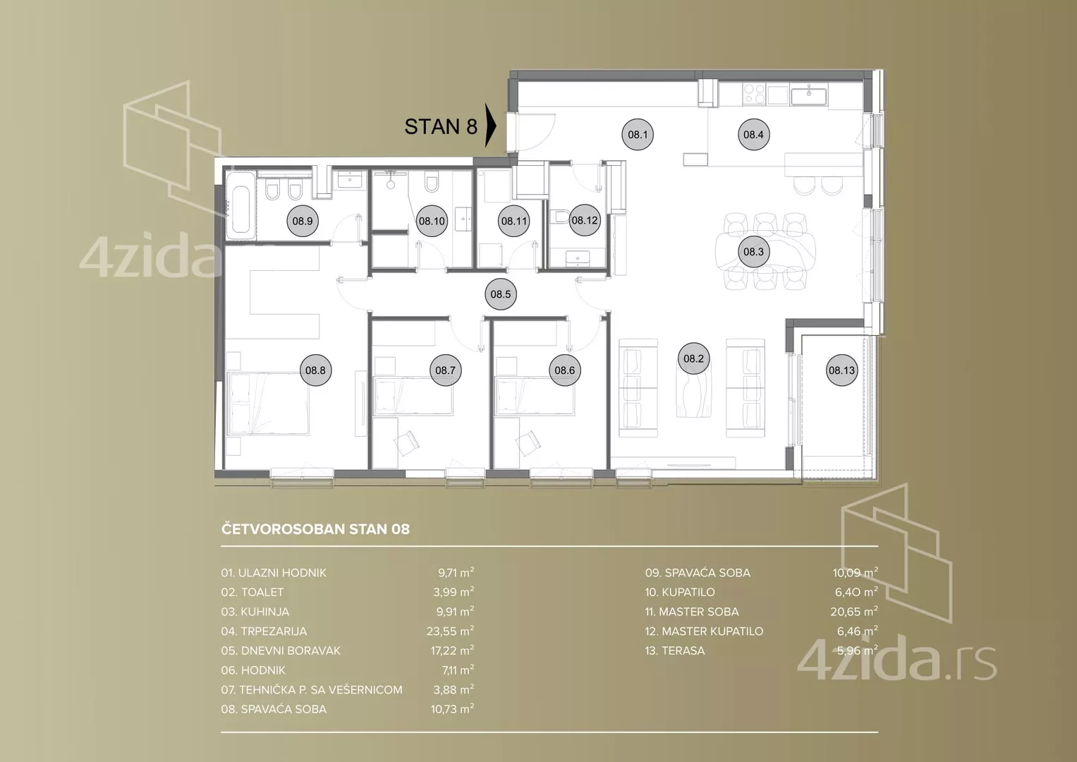 Četvorosoban stan | 4zida