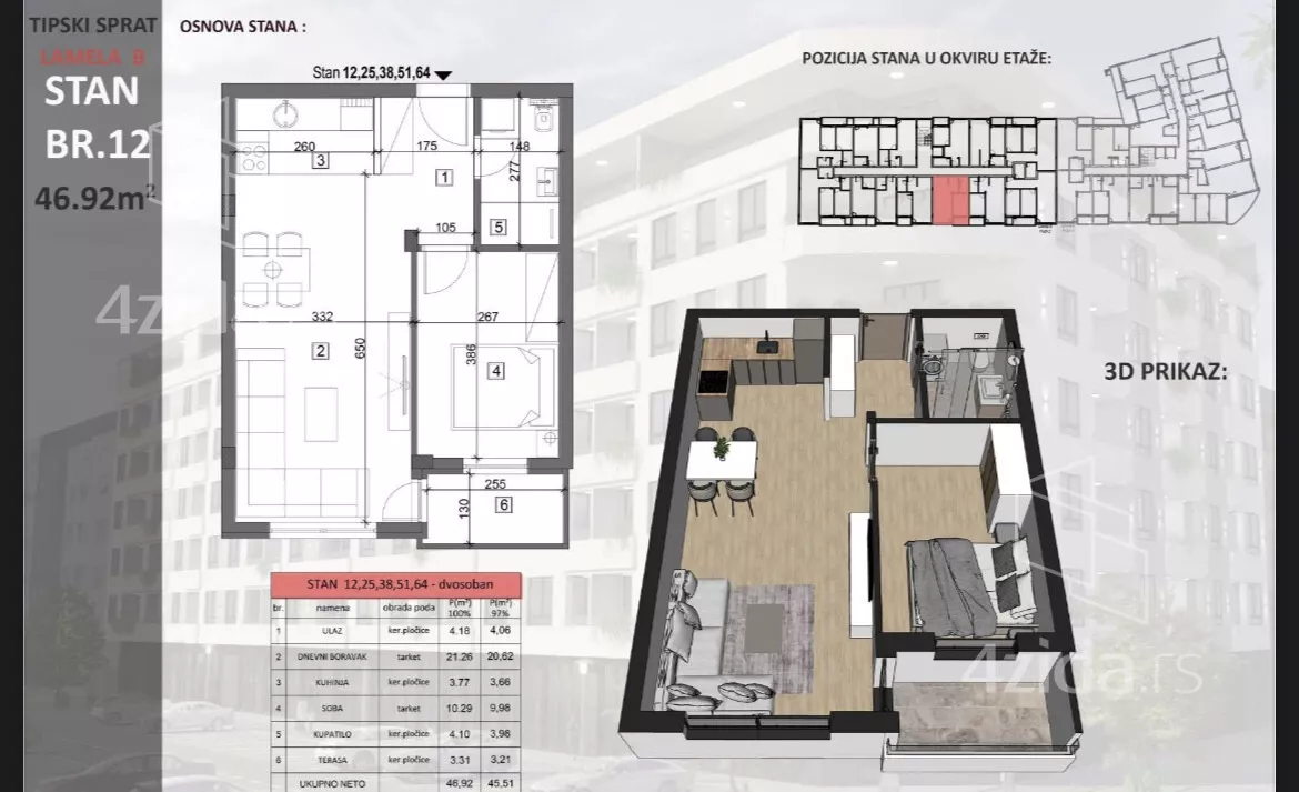 Dvosoban stan | 4zida