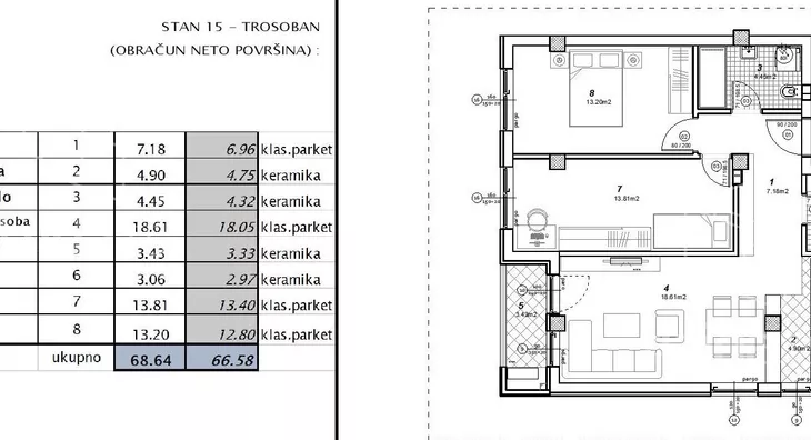 Trosoban stan | 4zida