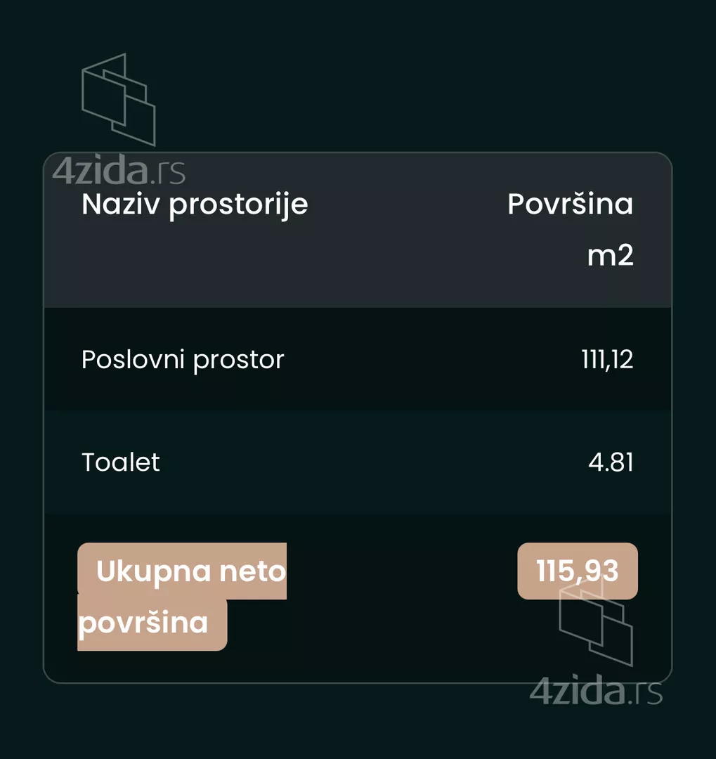 Poslovni prostor | 4zida