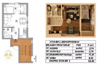Petrovaradin, Gradske lokacije, Novi Sad | 4zida.rs | 4zida.rs
