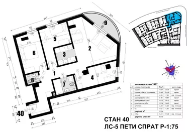 Bubanjskih  Heroja | 4zida.rs