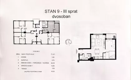 Centar | 4zida.rs